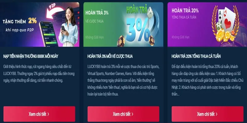 Các phương thức gửi tiền an toàn tại RS88